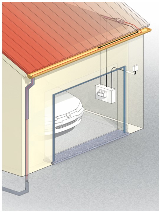 Ochrana střech a okapových žlabů před ledem a rampouchy