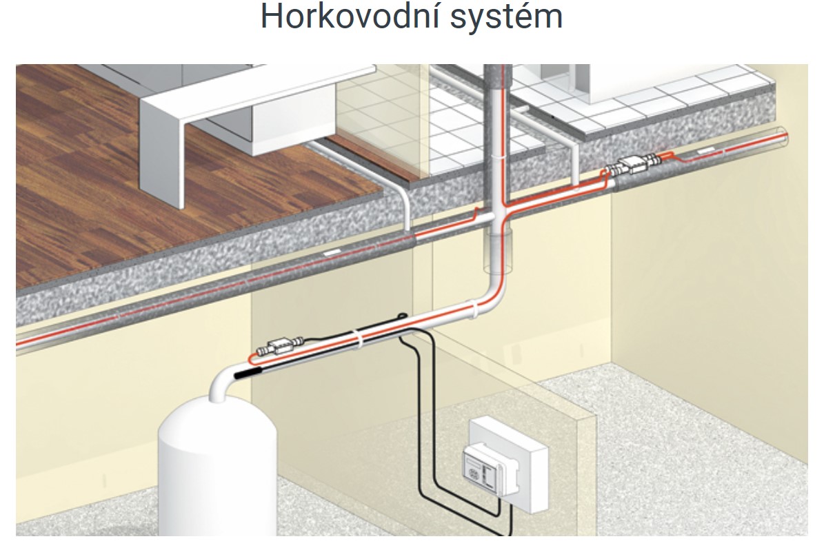 Systém udržování teploty horké vody bez cirkulace 