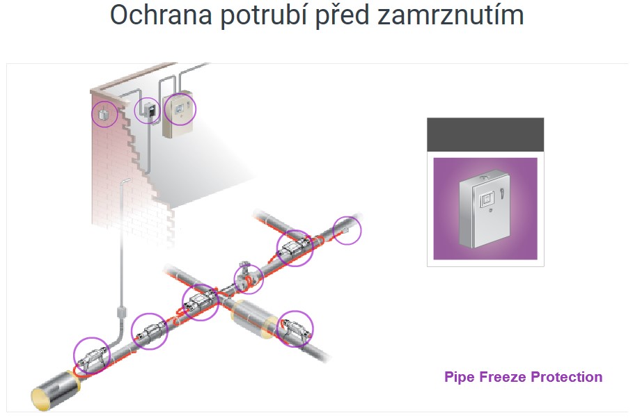 OCHRANA POTRUBÍ PŘED MRAZEM nVent RAYCHEM